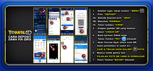 CARA DEPOSIT QRIS TOKEN4D